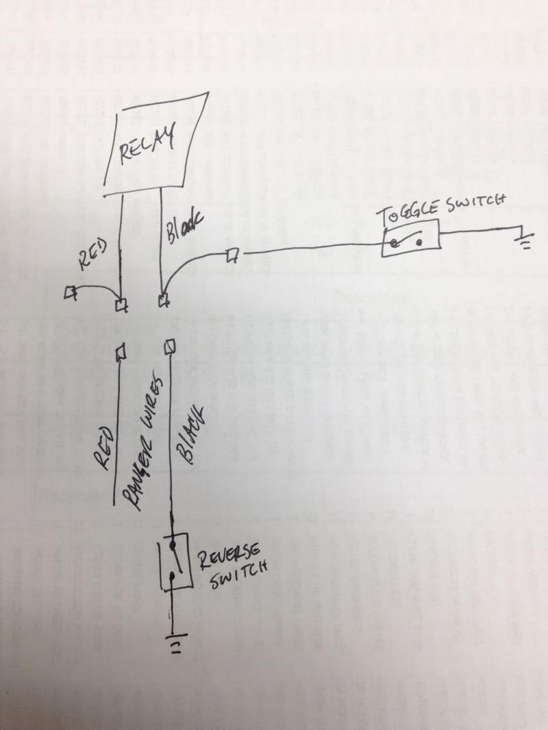 Possibly Best Reverse Lights EVER Page 2 PRC Polaris Ranger Club